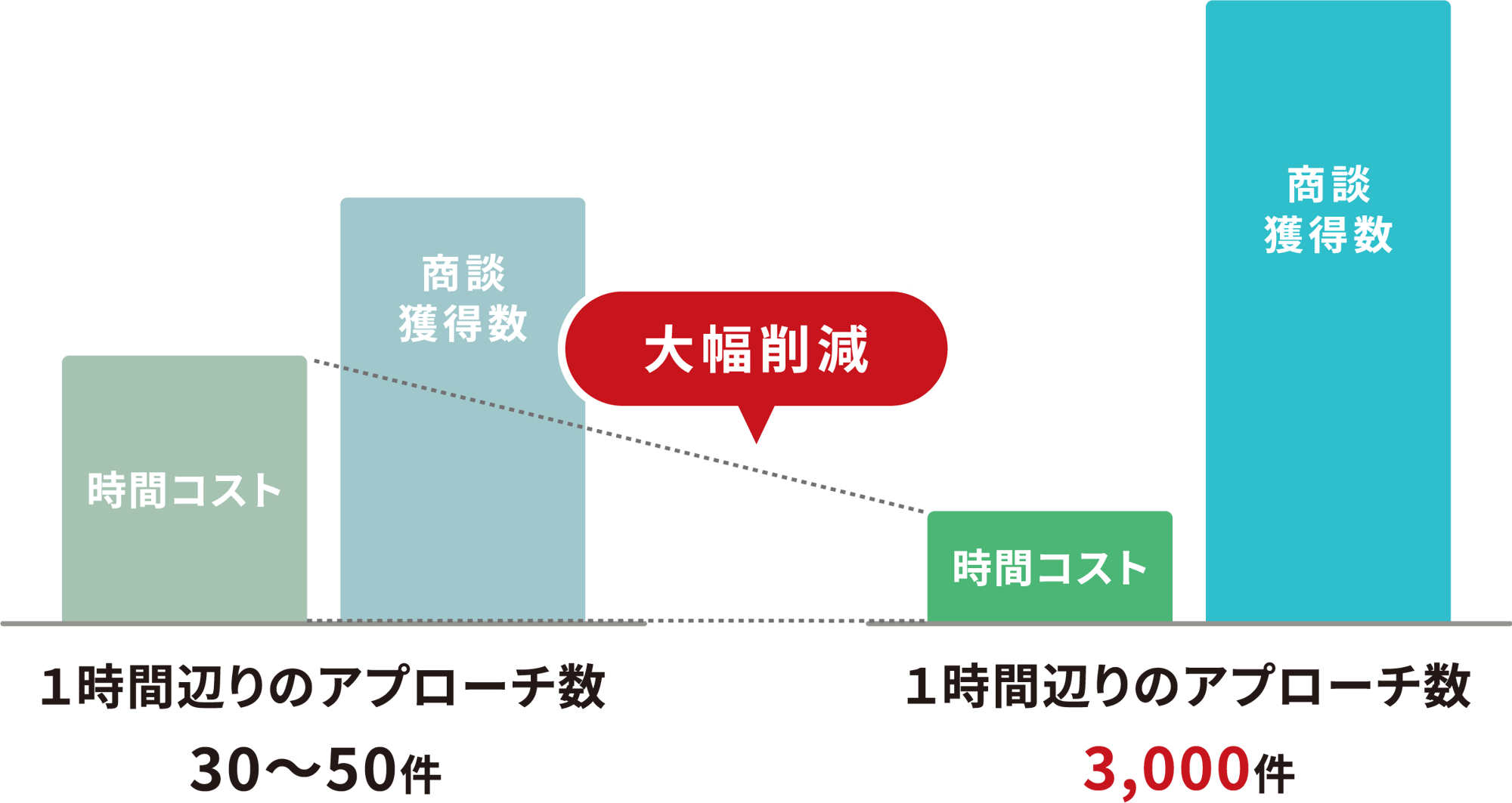 fv_graph03-1